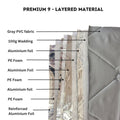 Internal Thermal Screen Material 9 Layers Quilted Insulation Blinds
