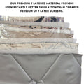 Internal Thermal Screen Material 9 Layers Quilted Insulation Blinds