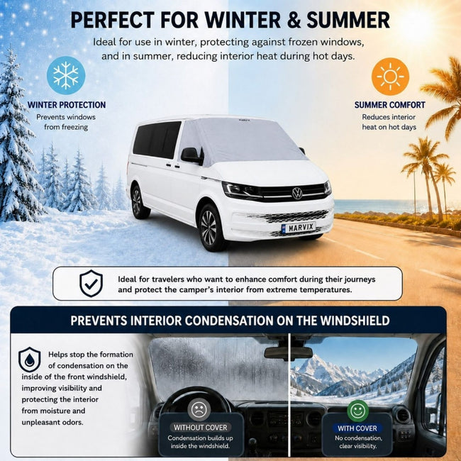 VW T7 California Multivan Thermal Cover Campervan Windscreen Blinds