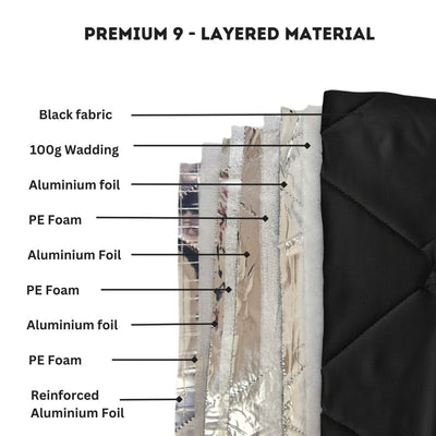 Internal Thermal Blinds Premium 9 Layers Quilted Cab Screen Insulation Material