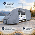 Campervan Winter Cover 20.5 FT