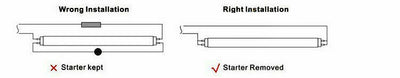 T5 LED Tube 300mm 12V 24V SMD Energy Saving Replacement for Fluorescent Light