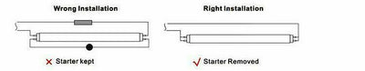 T5 LED Tube 300mm 12V 24V SMD Replacement for Fluorescent Light Warm White